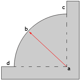 A classical segmental ovolo mould